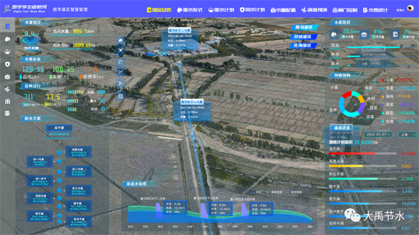 大禹dafacasino网页版足球app下载：聚焦数字孪生流域建设 赋能数字中国创新发展(图9)